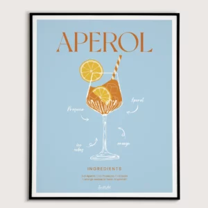 Liquid Art: APEROL - Image 3